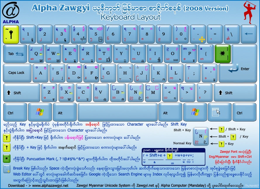 လွၵ်းမိုဝ်းသေႃႇၸျီႇဝၼ်း - Zawgyi-one keyboard 1
